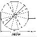 12' Diameter Indoor/Outdoor Aviary