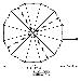 10' Diameter Indoor/Outdoor Cat Cage