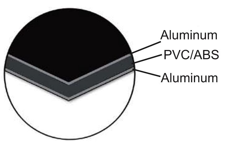 Aluminum Laminate