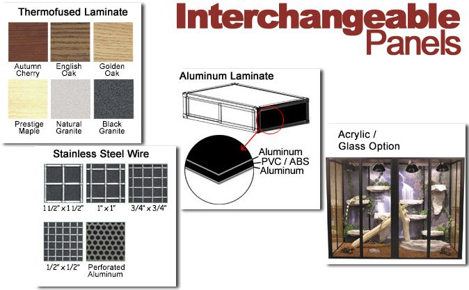 Interchangeable Panels for Reptile Cages